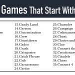 Card Games That Start With C